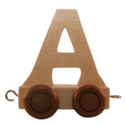 Bino Navnetog fra A-Z