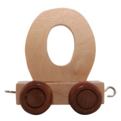 Bino Navnetog fra A-Z