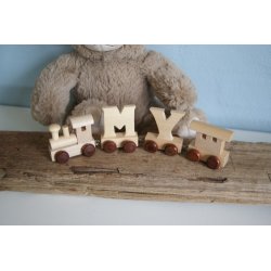 Bino Navnetog fra A-Z