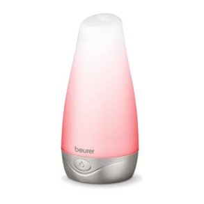 Aroma Diffuser