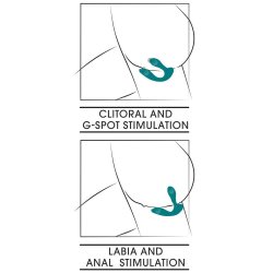 Sweet Smile Fjernbetjent Hands-free Vibrator