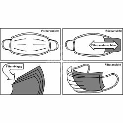 Vaskbart mundbind m. filter, motiv brunlig med lynls